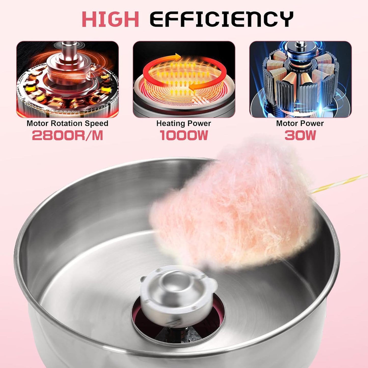 Commercial Electrical Cotton Candy Machine DIY Candy Floss Maker 0-300 ℃