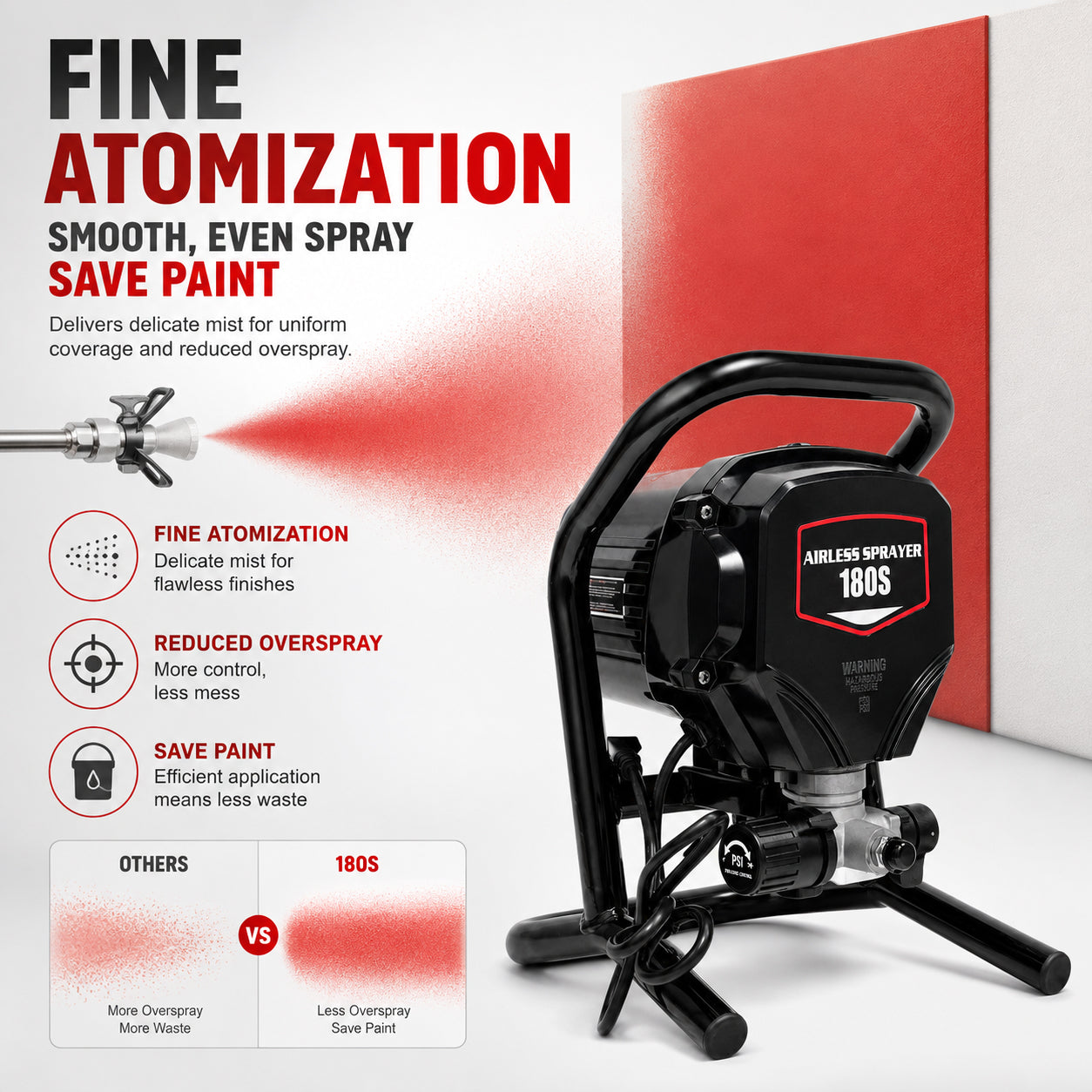 3000psi Portable Airless Sprayer Hand‑held Machine Coatings Painting Work