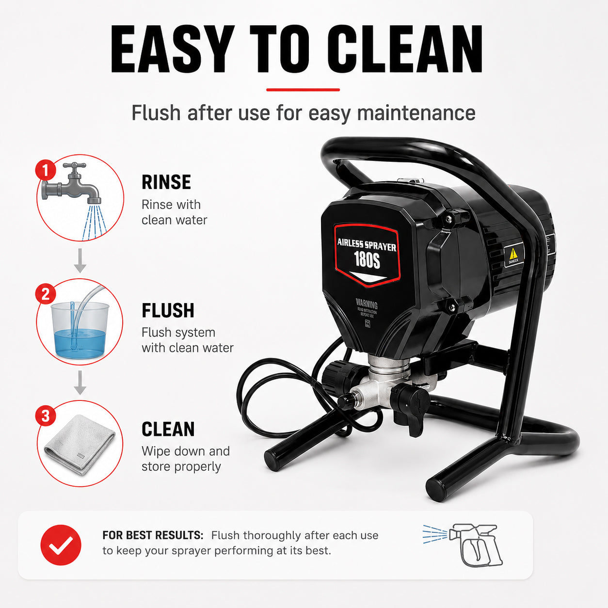 3000psi Portable Airless Sprayer Hand‑held Machine Coatings Painting Work