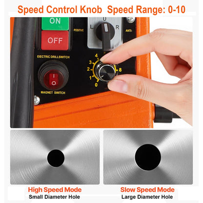 1450W Portable Magnetic Drill Press Mag Drill Machine with Annular Cutter Kit